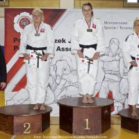 +78kg