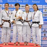 Puchar Europy kadetów w Bielsku Białej