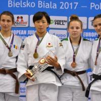 Puchar Europy kadetów w Bielsku Białej